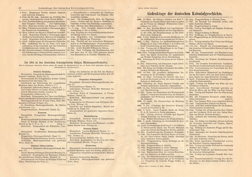 Gedenktage der deutschen